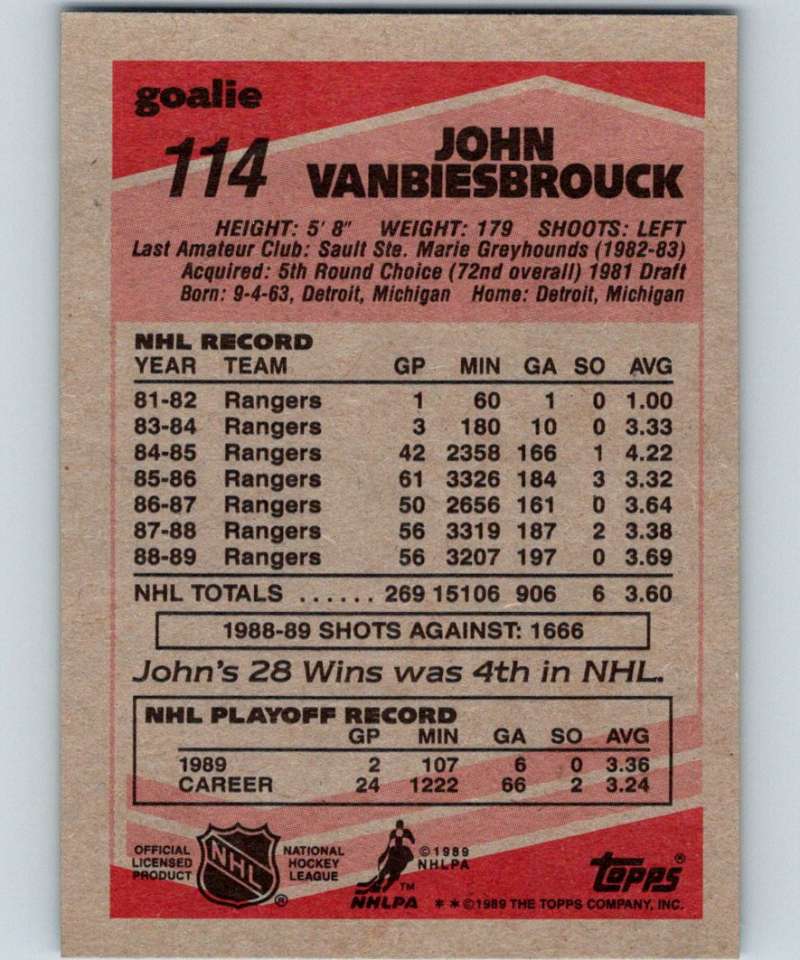 1989-90 Topps #114 John Vanbiesbrouck NY Rangers NHL Hockey Image 2