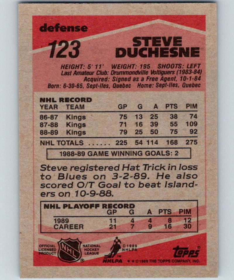 1989-90 Topps #123 Steve Duchesne Kings NHL Hockey Image 2
