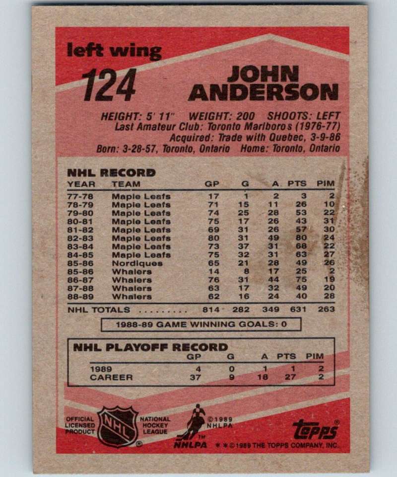 1989-90 Topps #124 John Anderson Whalers NHL Hockey Image 2
