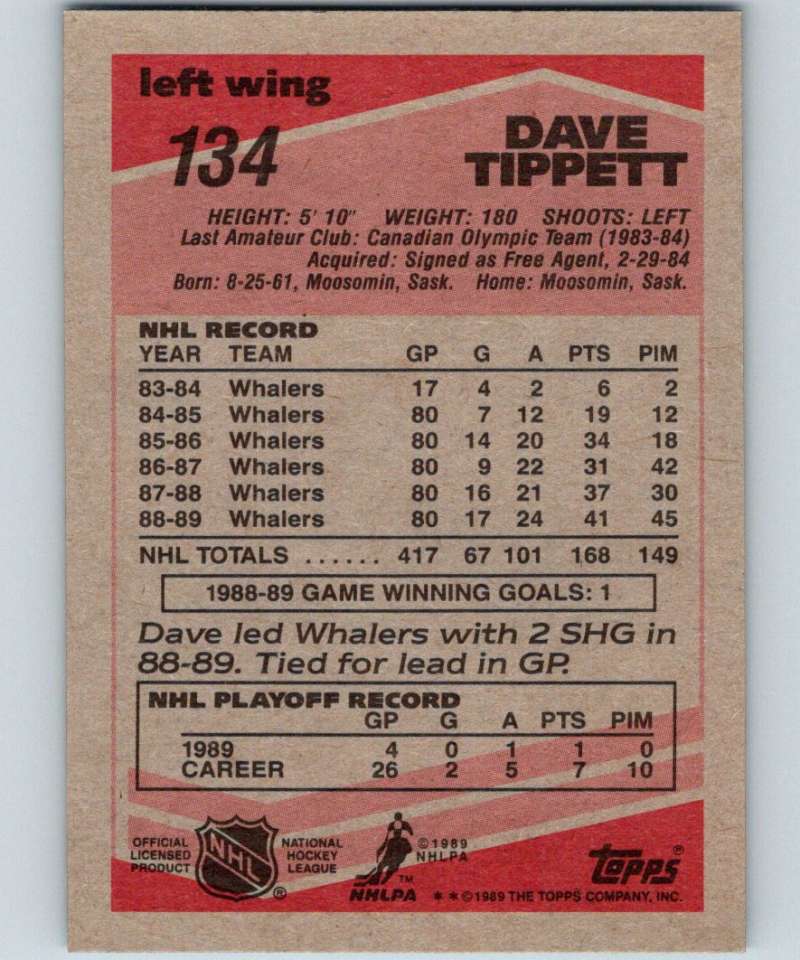 1989-90 Topps #134 Dave Tippett Whalers NHL Hockey Image 2