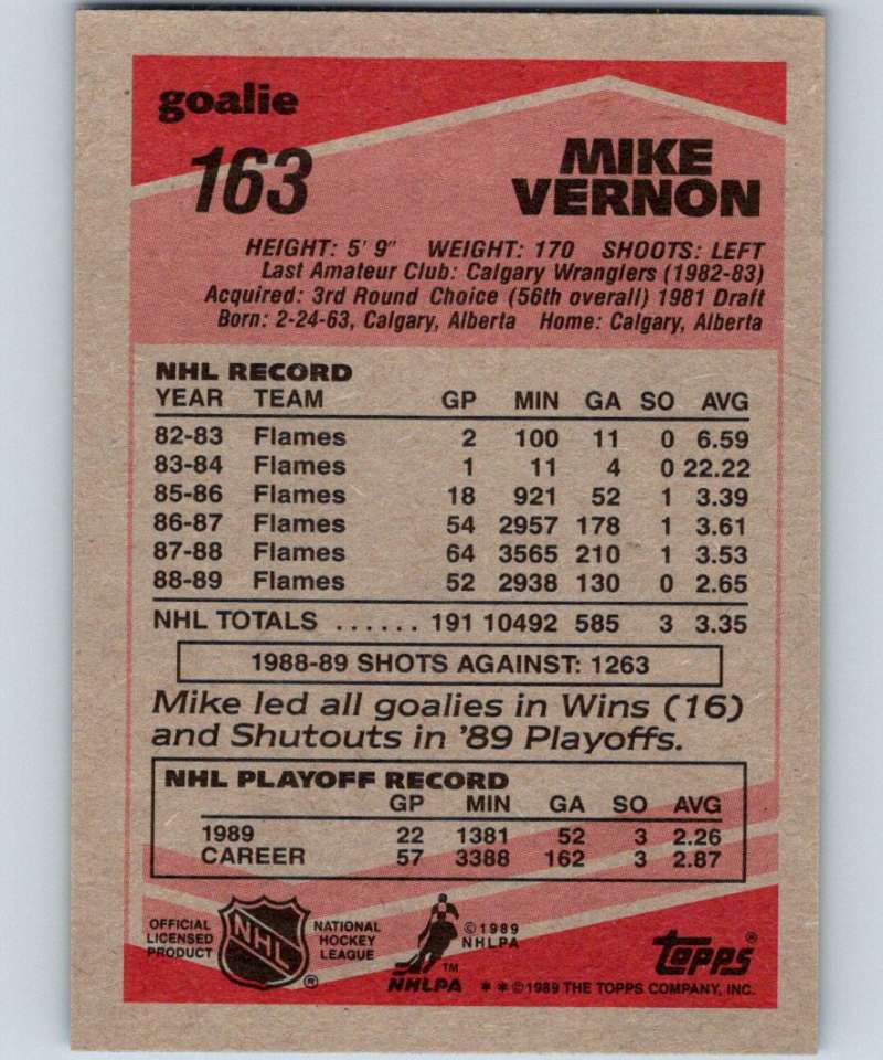 1989-90 Topps #163 Mike Vernon Flames NHL Hockey Image 2
