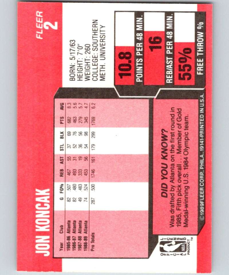 1989-90 Fleer #2 Jon Koncak RC Rookie Hawks NBA Baseketball
