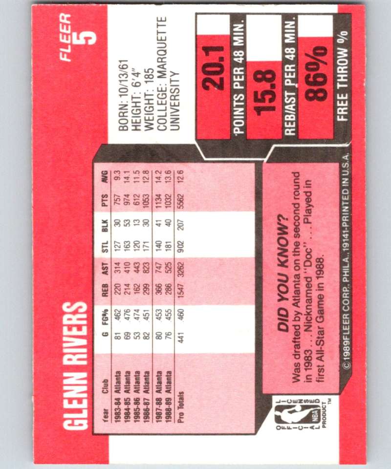 1989-90 Fleer #5 Glenn Rivers Hawks NBA Baseketball Image 2