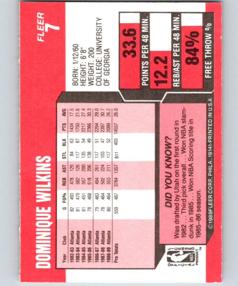 1989-90 Fleer #7 Dominique Wilkins Hawks NBA Baseketball