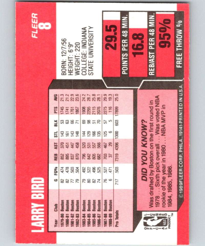 1989-90 Fleer #8 Larry Bird Celtics NBA Baseketball