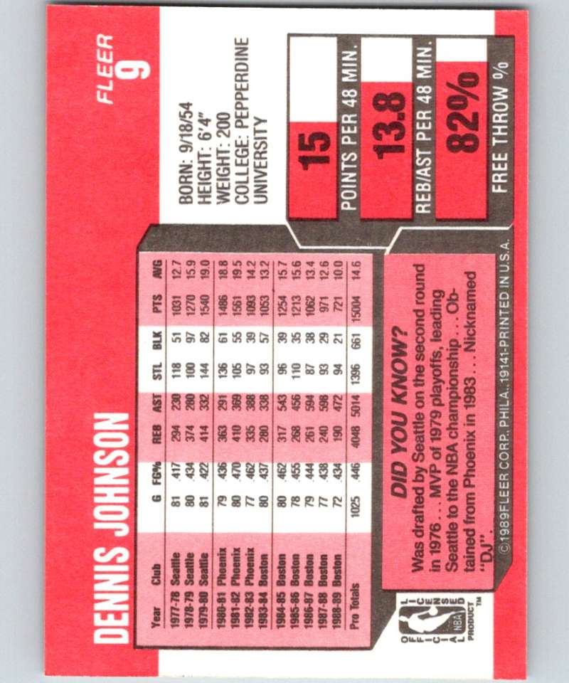 1989-90 Fleer #9 Dennis Johnson Celtics NBA Baseketball