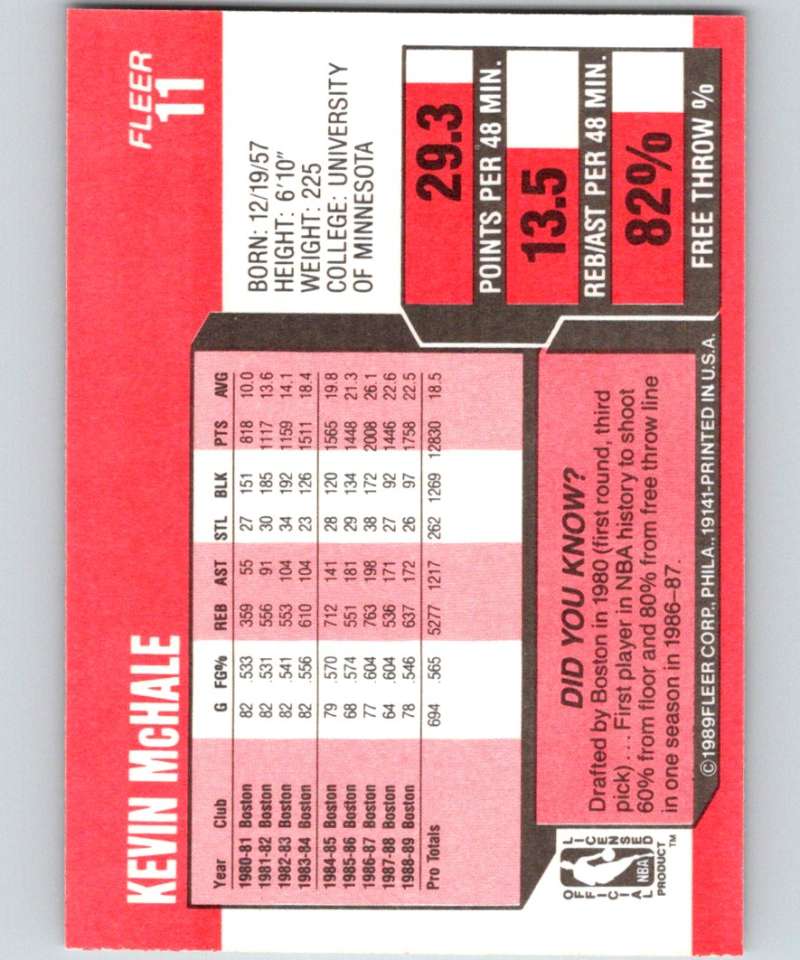 1989-90 Fleer #11 Kevin McHale Celtics NBA Baseketball