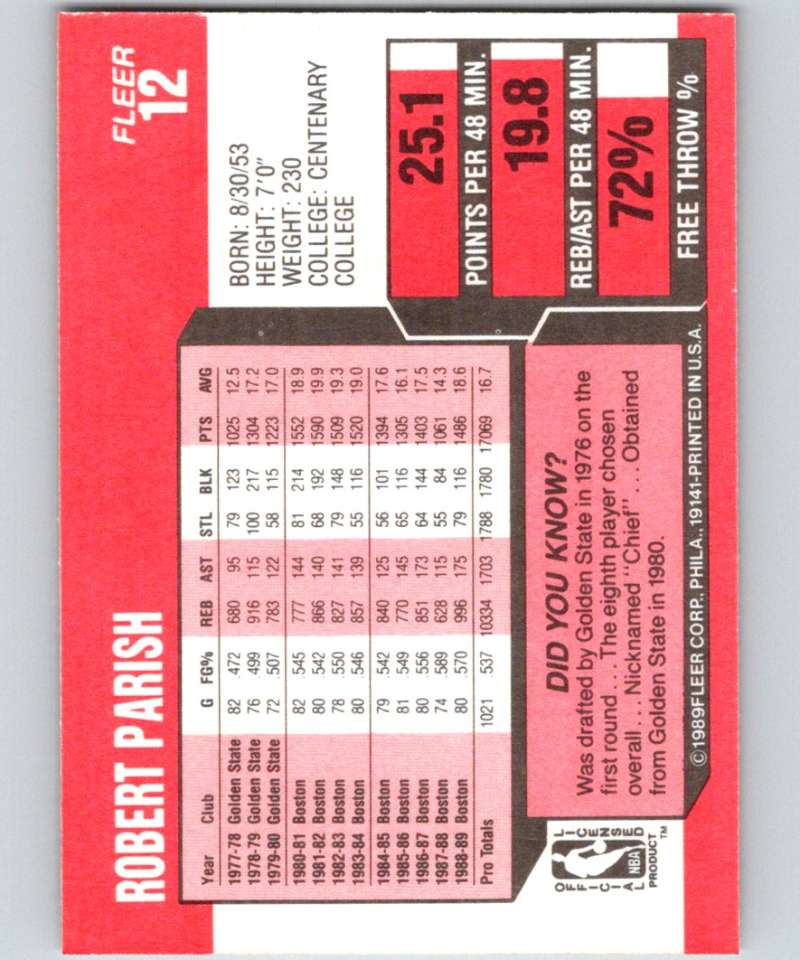 1989-90 Fleer #12 Robert Parish Celtics NBA Baseketball