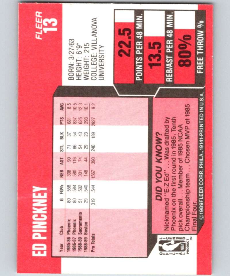 1989-90 Fleer #13 Ed Pinckney Celtics NBA Baseketball