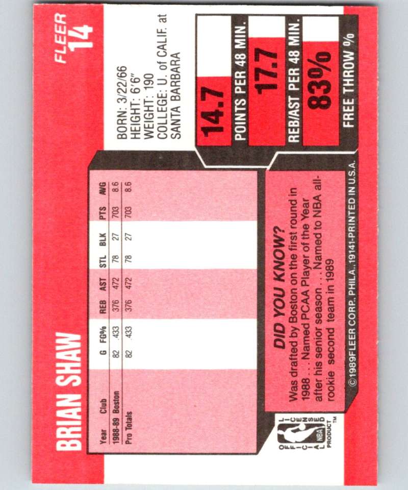 1989-90 Fleer #14 Brian Shaw RC Rookie Celtics NBA Baseketball