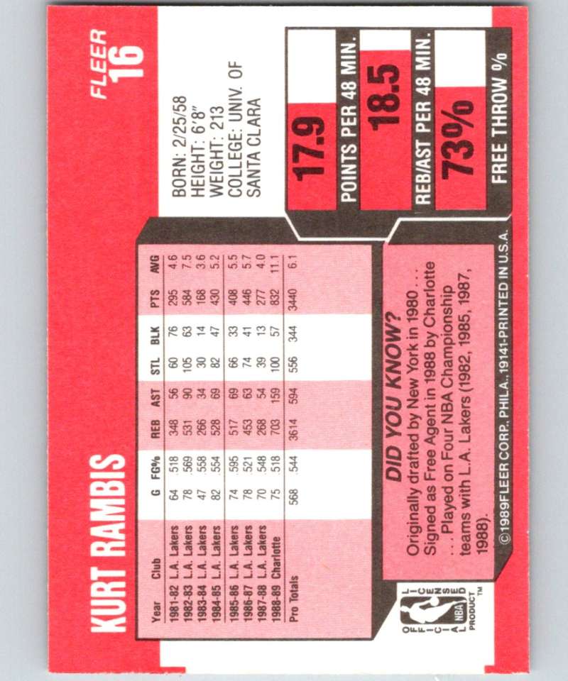 1989-90 Fleer #16 Kurt Rambis Hornets NBA Baseketball Image 2