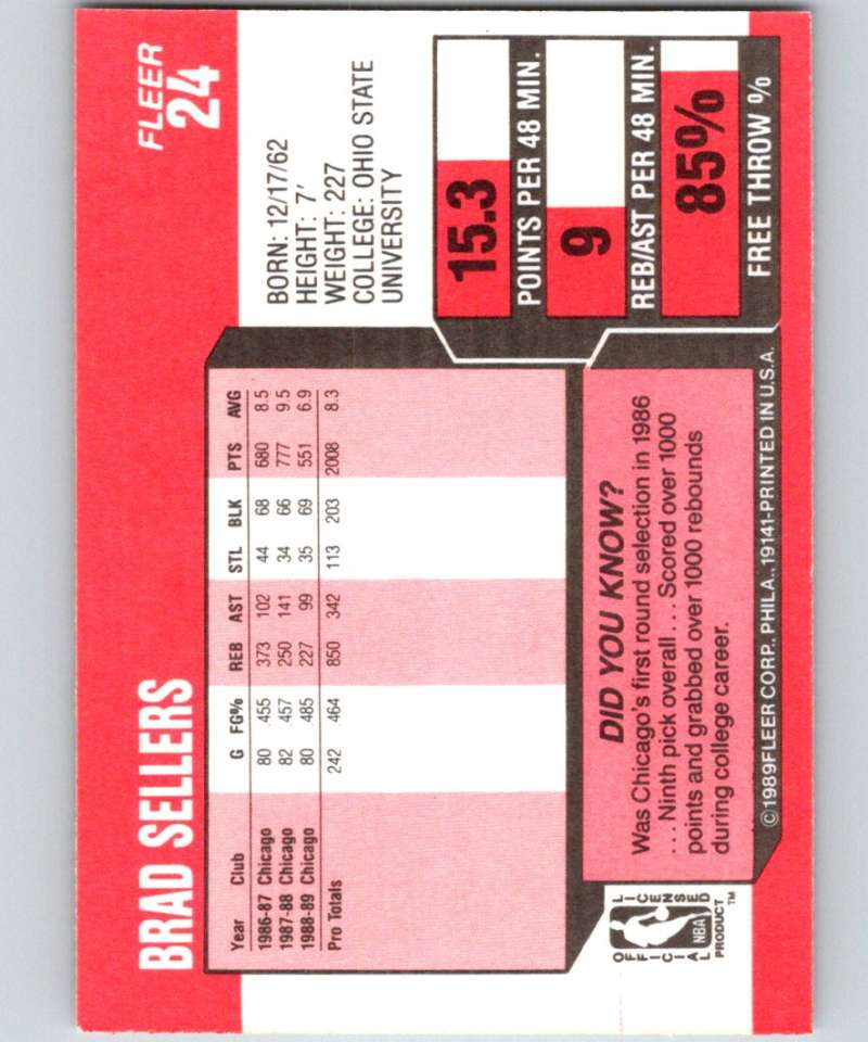 1989-90 Fleer #24 Brad Sellers NBA Baseketball
