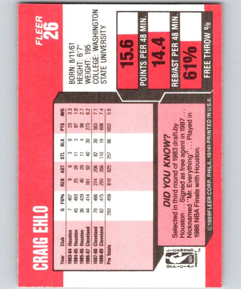 1989-90 Fleer #26 Craig Ehlo RC Rookie Cavaliers NBA Baseketball Image 2