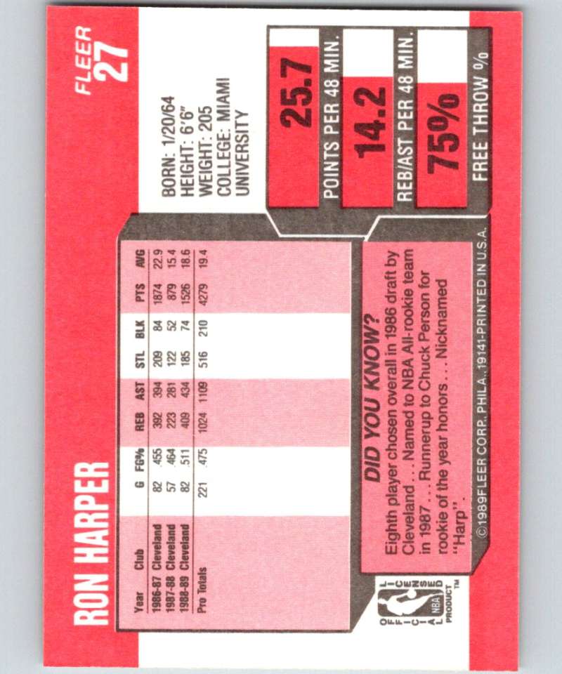 1989-90 Fleer #27 Ron Harper Cavaliers NBA Baseketball Image 2