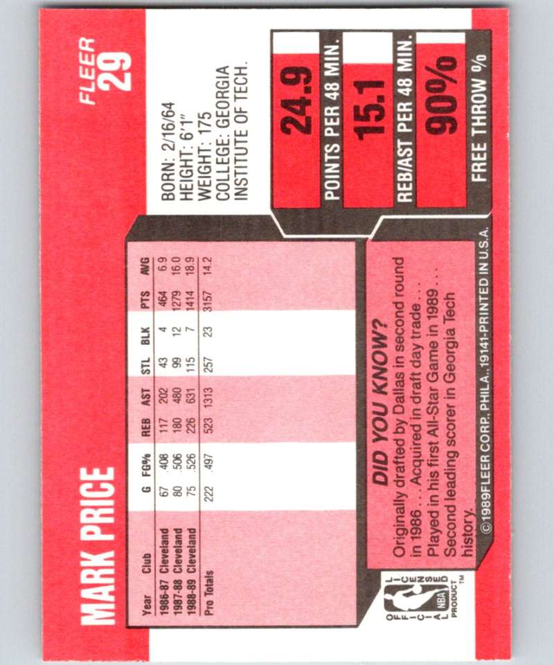 1989-90 Fleer #29 Mark Price Cavaliers NBA Baseketball