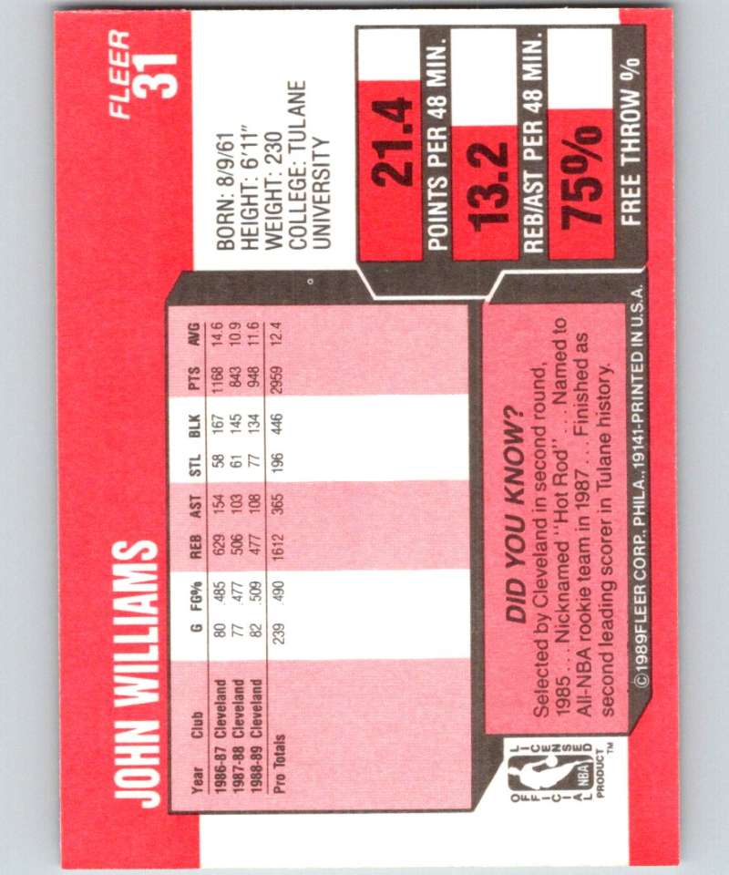 1989-90 Fleer #31 Hot Rod Williams Cavaliers NBA Baseketball Image 2