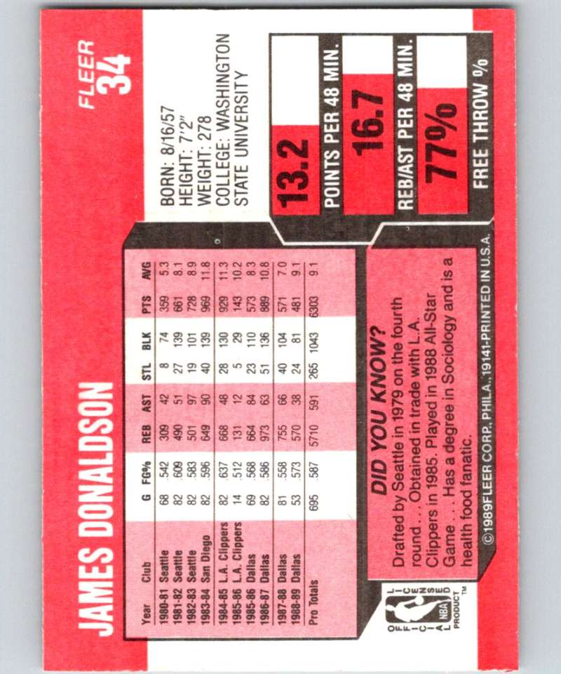 1989-90 Fleer #34 James Donaldson Mavericks NBA Baseketball Image 2