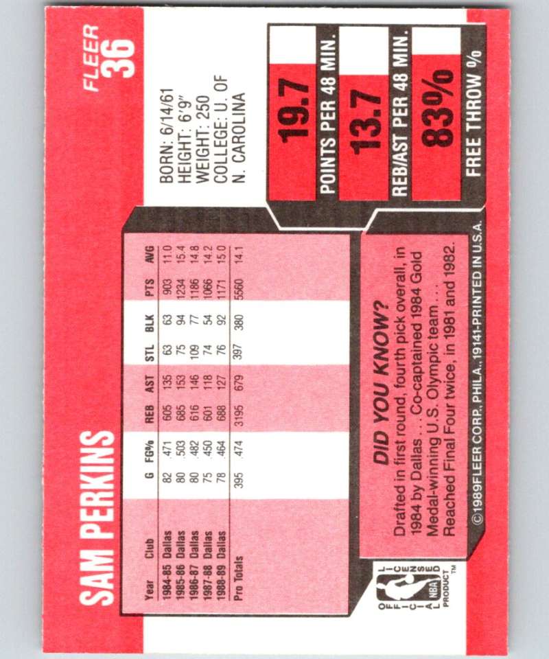 1989-90 Fleer #36 Sam Perkins Mavericks NBA Baseketball