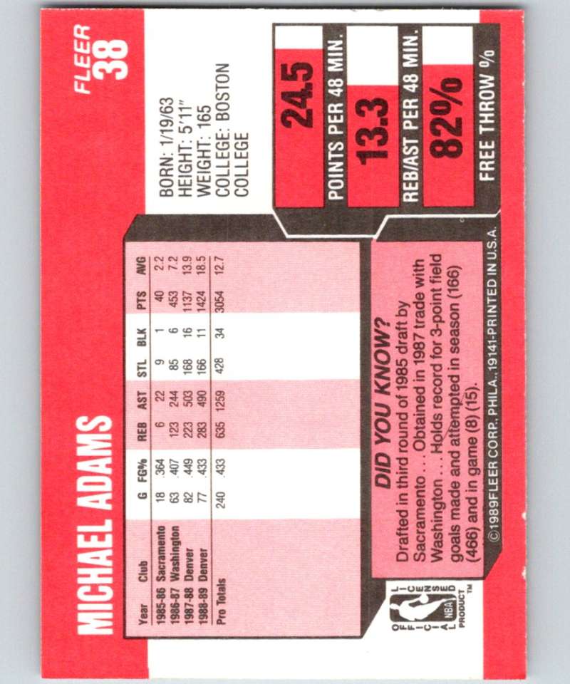 1989-90 Fleer #38 Michael Adams Nuggets NBA Baseketball