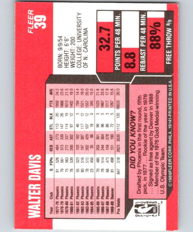 1989-90 Fleer #39 Walter Davis Nuggets NBA Baseketball