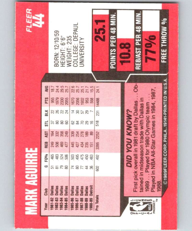 1989-90 Fleer #44 Mark Aguirre Pistons NBA Baseketball
