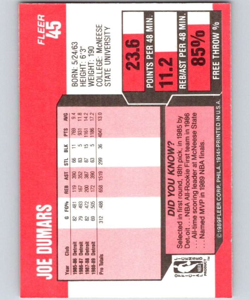 1989-90 Fleer #45 Joe Dumars Pistons NBA Baseketball