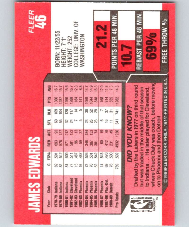 1989-90 Fleer #46 James Edwards Pistons NBA Baseketball Image 2