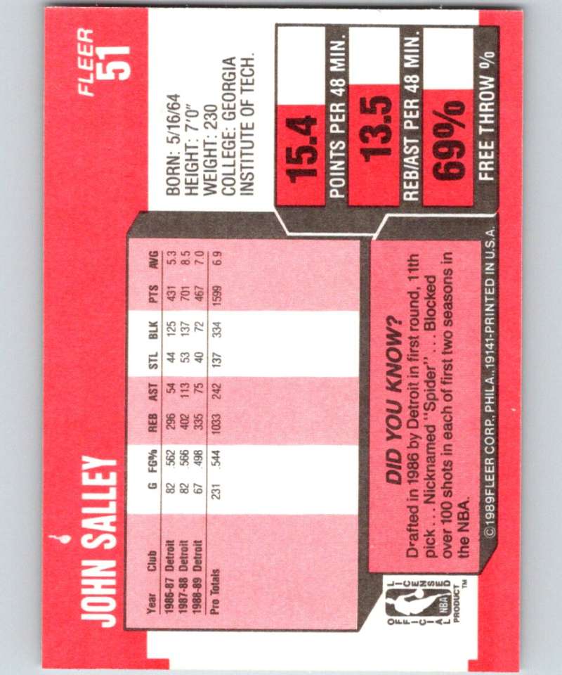 1989-90 Fleer #51 John Salley Pistons NBA Baseketball Image 2