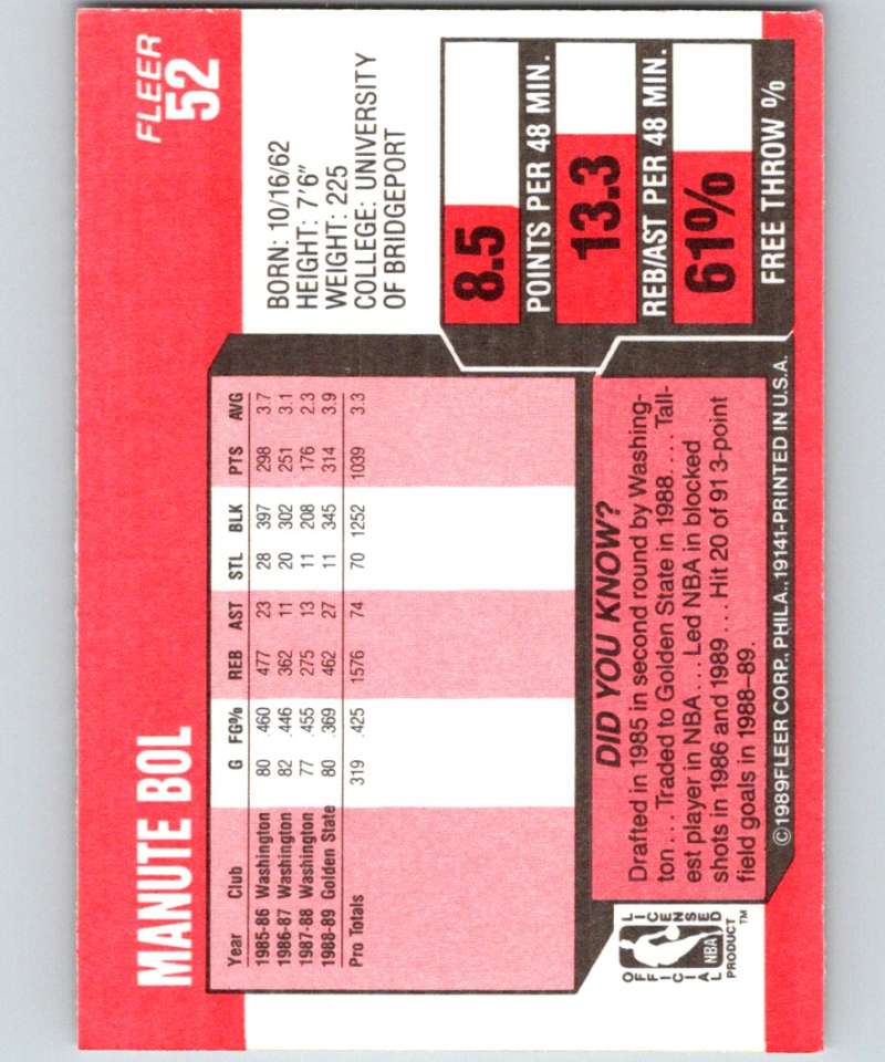 1989-90 Fleer #52 Manute Bol Warriors NBA Baseketball