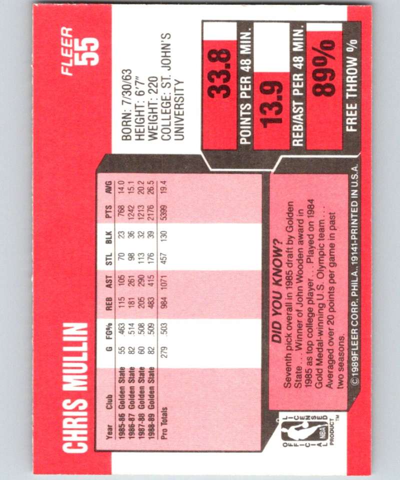 1989-90 Fleer #55 Chris Mullin Warriors NBA Baseketball Image 2