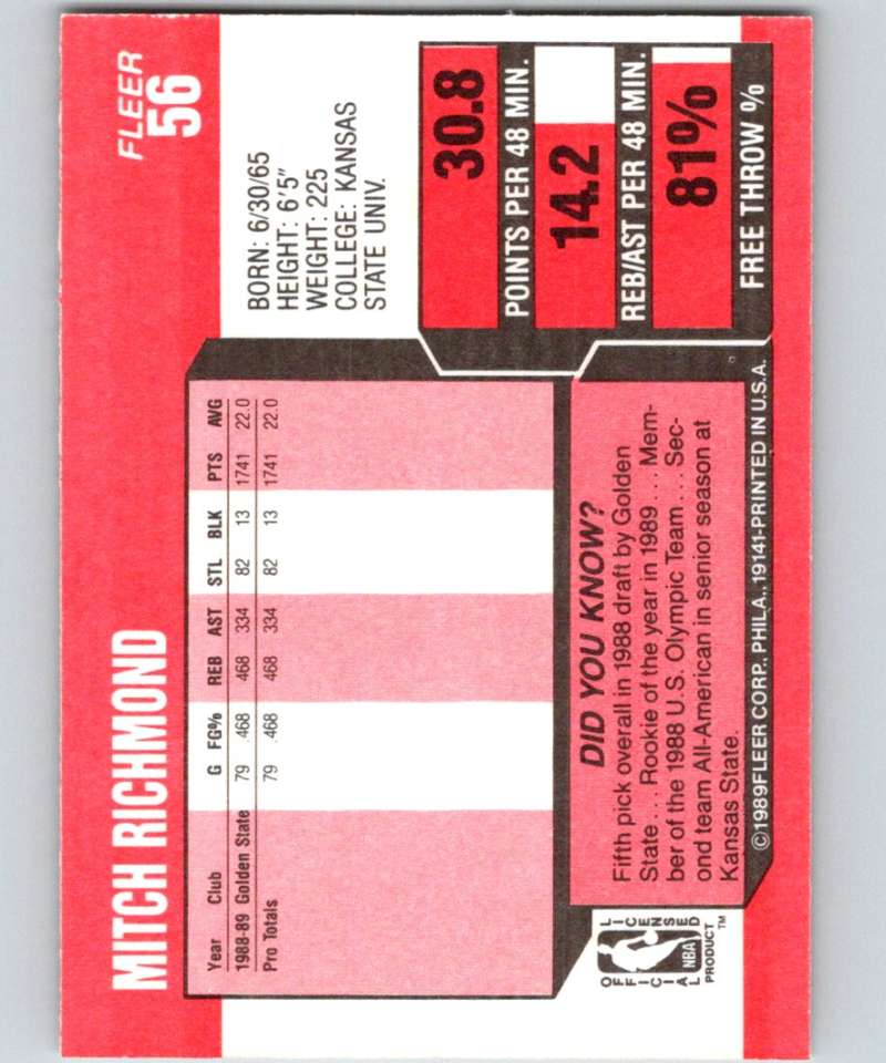 1989-90 Fleer #56 Mitch Richmond RC Rookie Warriors NBA Baseketball