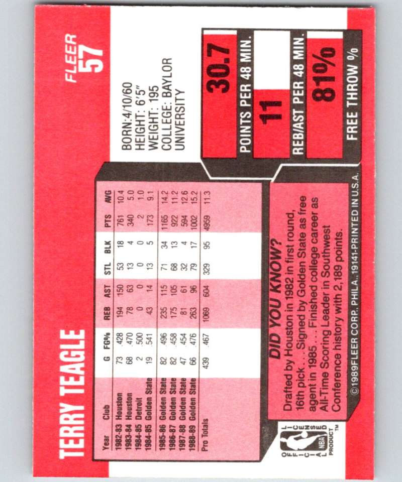 1989-90 Fleer #57 Terry Teagle Warriors NBA Baseketball Image 2