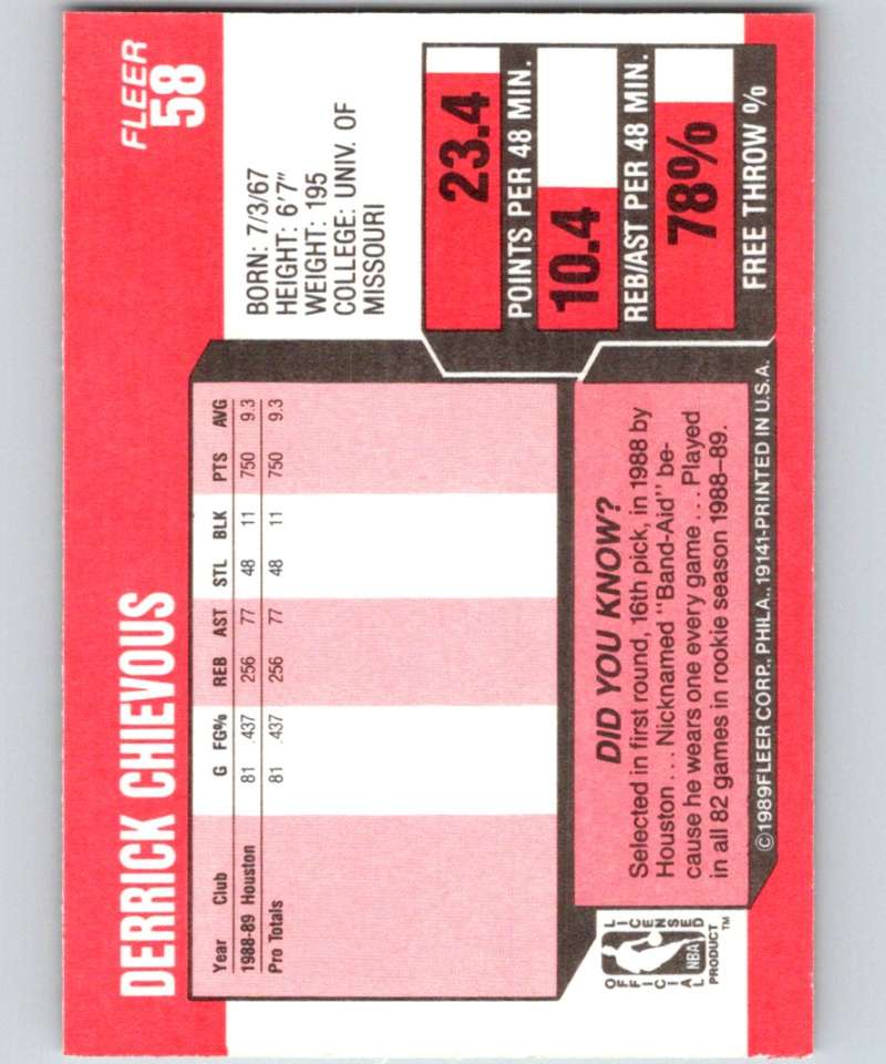 1989-90 Fleer #58 Derrick Chievous Rockets UER NBA Baseketball