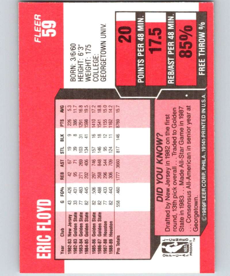1989-90 Fleer #59 Sleepy Floyd Rockets NBA Baseketball Image 2