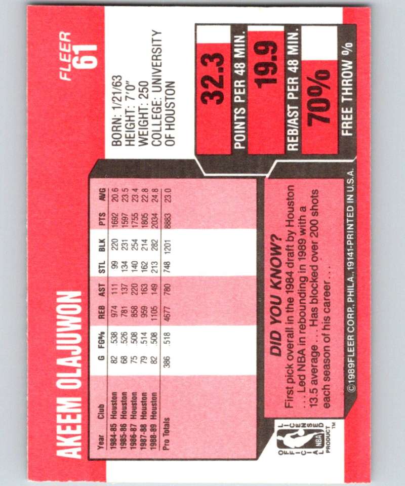 1989-90 Fleer #61 Hakeem Olajuwon Rockets NBA Baseketball