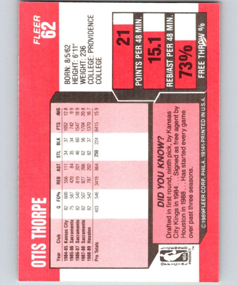 1989-90 Fleer #62 Otis Thorpe Rockets NBA Baseketball Image 2