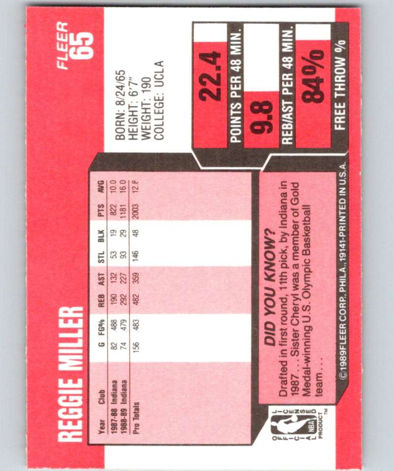 1989-90 Fleer #64 Vern Fleming Pacers NBA Baseketball Image 2