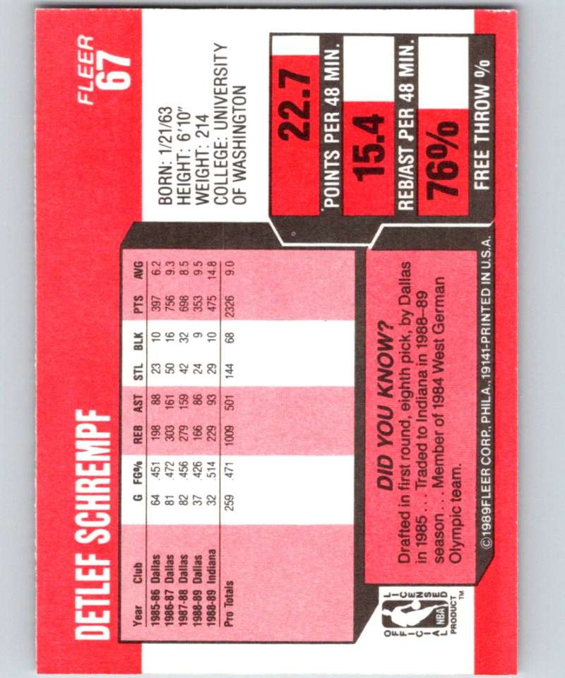 1989-90 Fleer #67 Detlef Schrempf Pacers NBA Baseketball Image 2