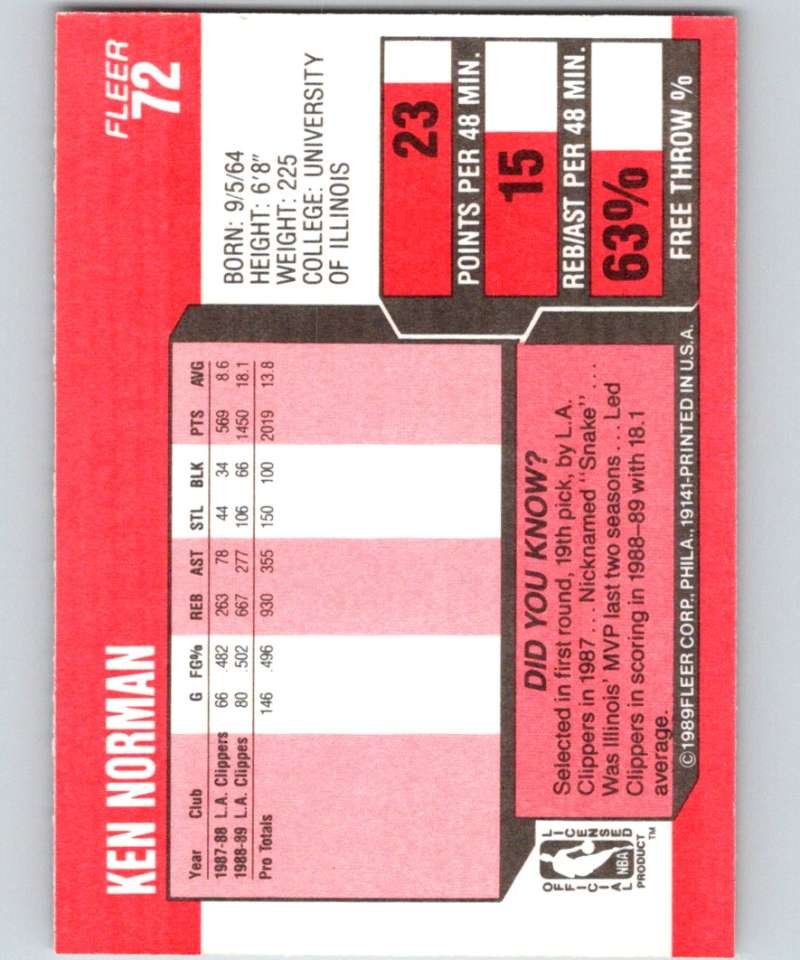 1989-90 Fleer #72 Ken Norman RC Rookie Clippers NBA Baseketball