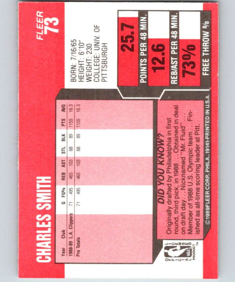 1989-90 Fleer #73 Charles Smith RC Rookie Clippers NBA Baseketball