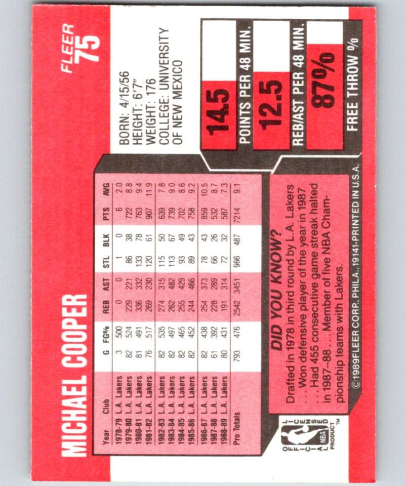 1989-90 Fleer #75 Michael Cooper Lakers NBA Baseketball
