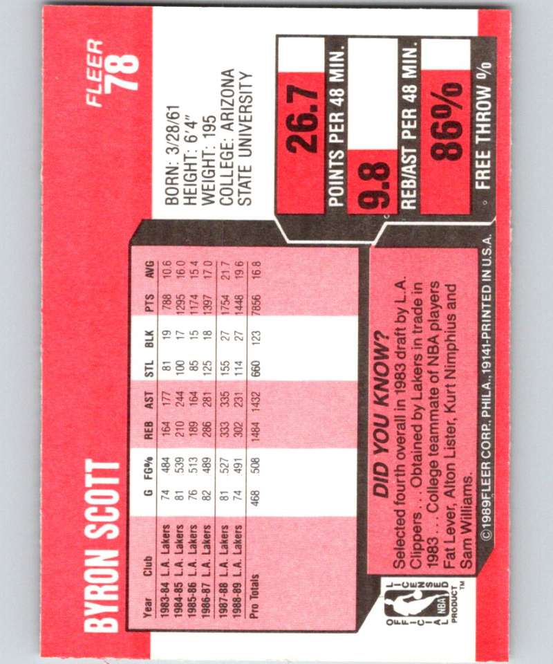 1989-90 Fleer #78 Byron Scott Lakers NBA Baseketball Image 2