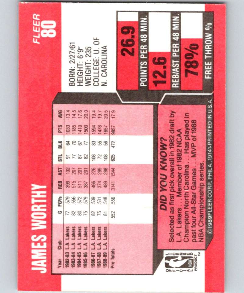 1989-90 Fleer #80 James Worthy Lakers NBA Baseketball
