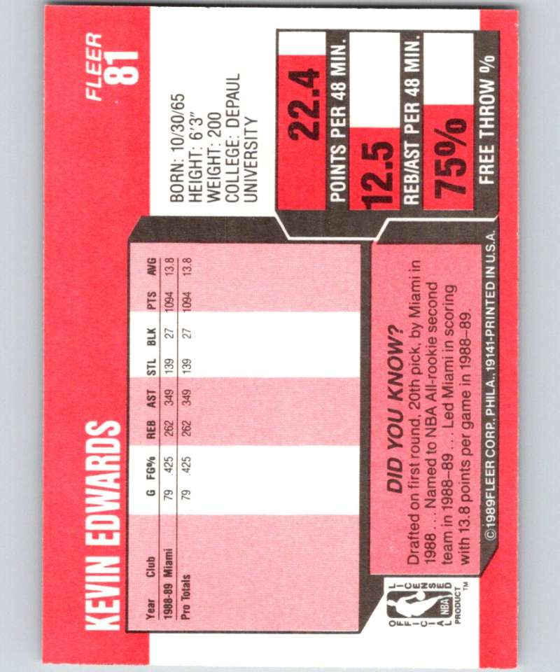 1989-90 Fleer #81 Kevin Edwards RC Rookie Heat NBA Baseketball Image 2