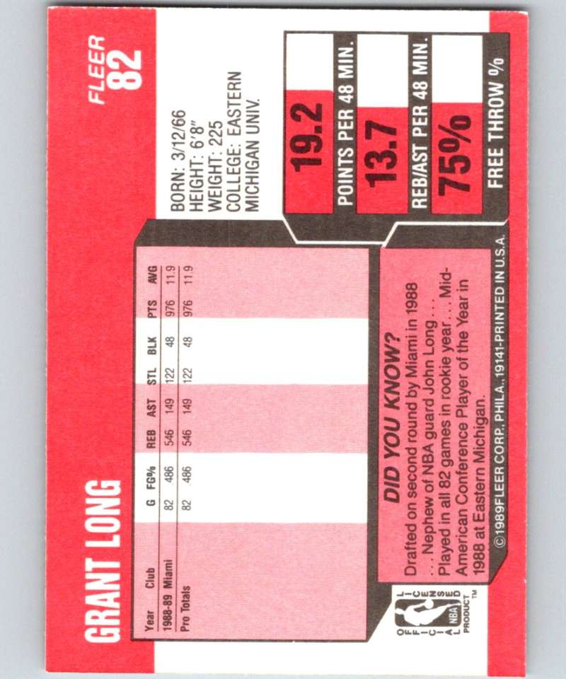 1989-90 Fleer #82 Grant Long RC Rookie Heat NBA Baseketball Image 2