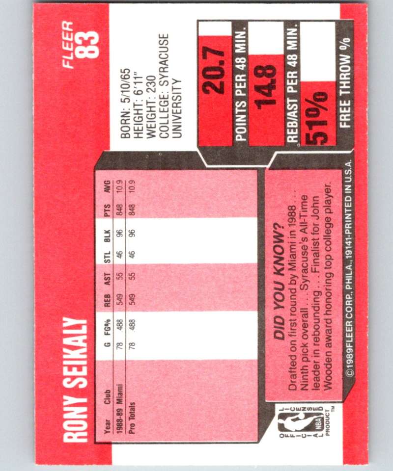 1989-90 Fleer #83 Rony Seikaly RC Rookie Heat NBA Baseketball Image 2