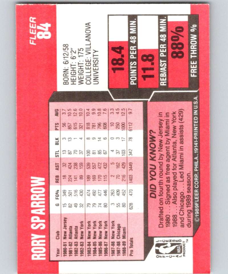 1989-90 Fleer #84 Rory Sparrow Heat NBA Baseketball Image 2