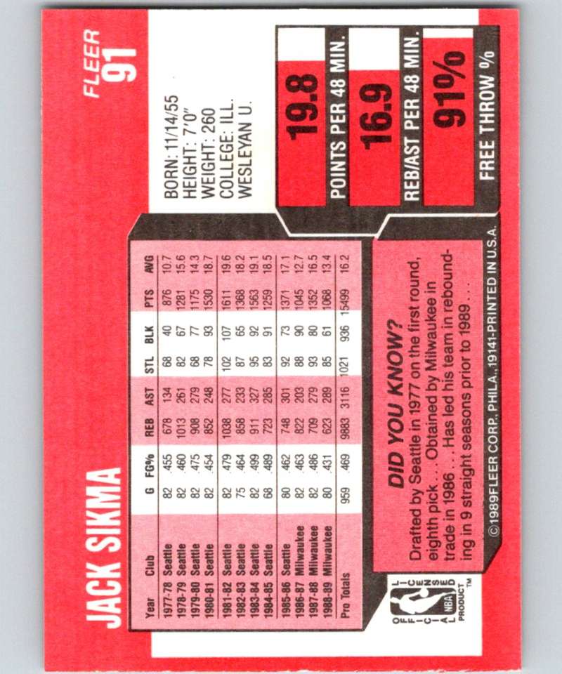 1989-90 Fleer #91 Jack Sikma Bucks NBA Baseketball Image 2