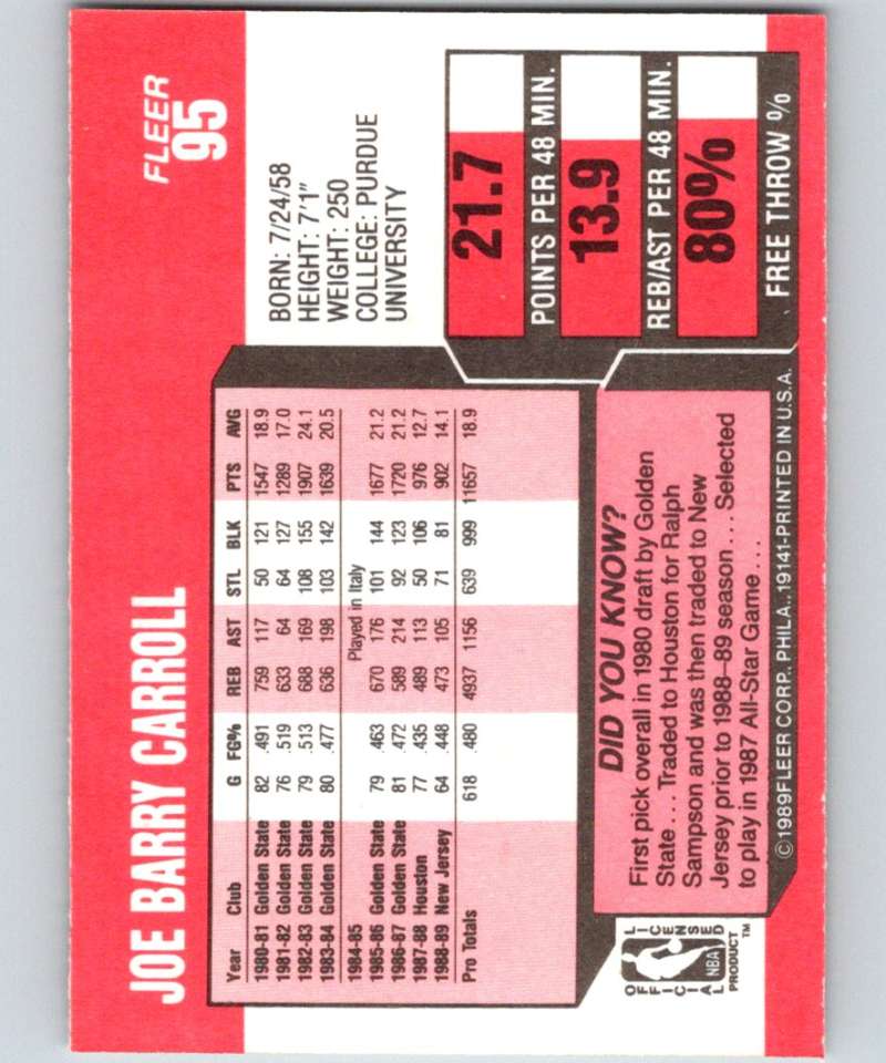 1989-90 Fleer #95 Joe Barry Carroll NJ Nets NBA Baseketball Image 2