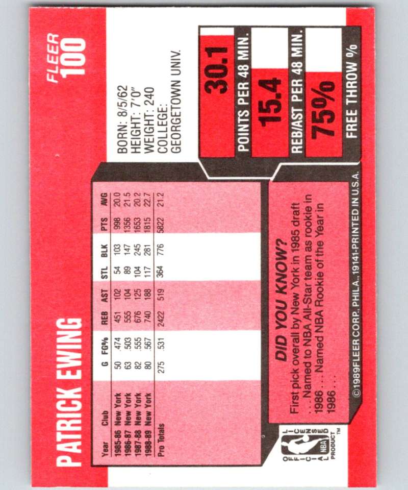 1989-90 Fleer #100 Patrick Ewing Knicks NBA Baseketball